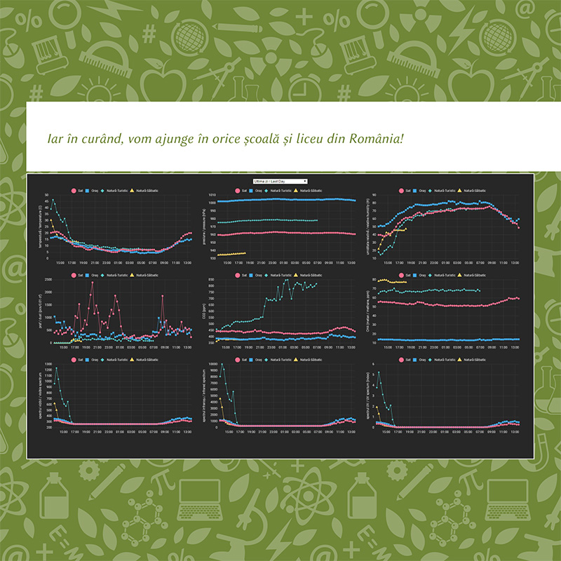Educatie de Senzatie - Jurnal Fotografic-17